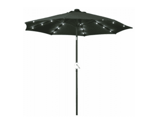 Charcoal Market Umbrella